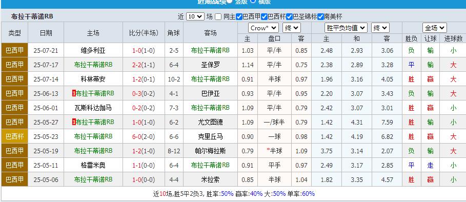 360截图20250723160549472.jpg