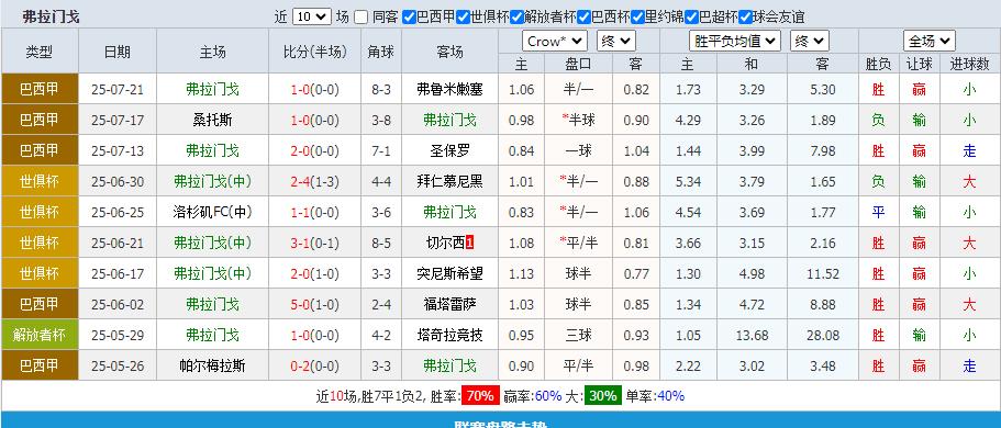 360截图20250723160555775.jpg