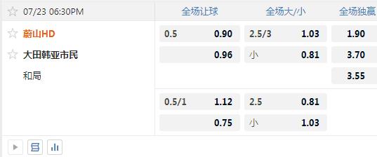 蔚山.jpg