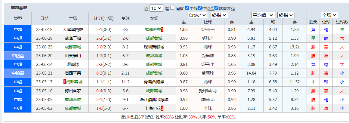 QQ20250723-181451.png