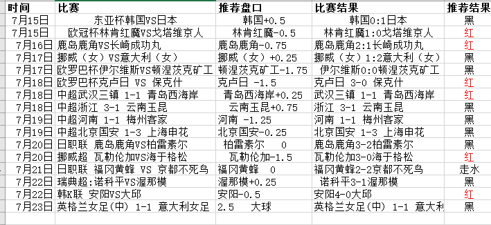 QQ图片20250723190656.png QQ图片20250723190656.png
