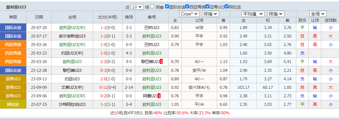 QQ20250723-195530.png QQ20250723-195530.png