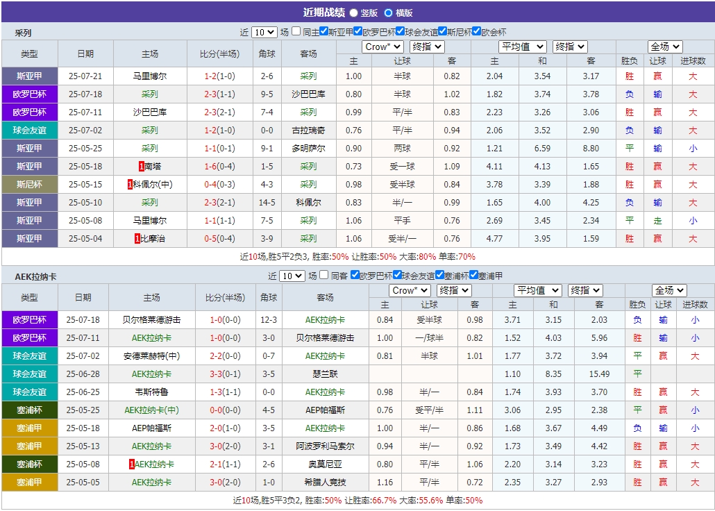 微信截图_20250724055555.png 微信截图_20250724055555.png