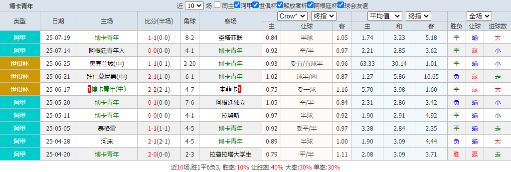 搜狗高速浏览器截图20250724062324.png