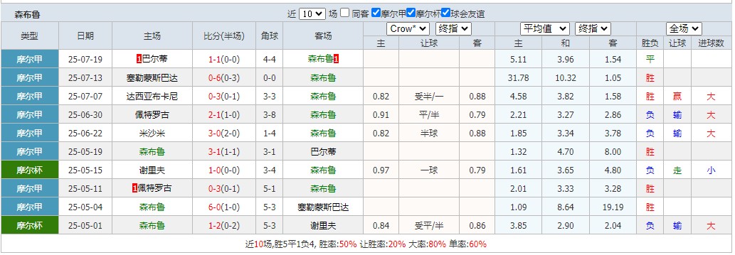 360截图20250724063052308.jpg 360截图20250724063052308.jpg