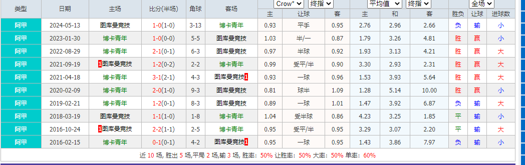 搜狗高速浏览器截图20250724063717.png