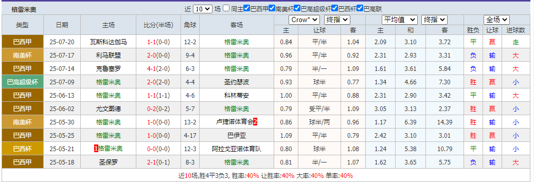 搜狗高速浏览器截图20250724063940.png 搜狗高速浏览器截图20250724063940.png