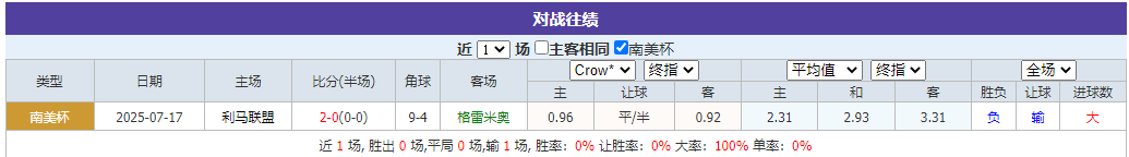 搜狗高速浏览器截图20250724064000.png 搜狗高速浏览器截图20250724064000.png
