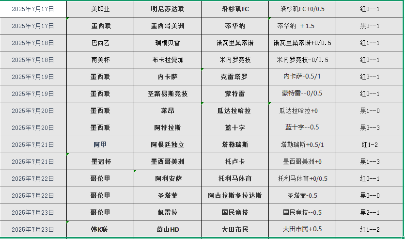 搜狗高速浏览器截图20250724061516.png 搜狗高速浏览器截图20250724061516.png