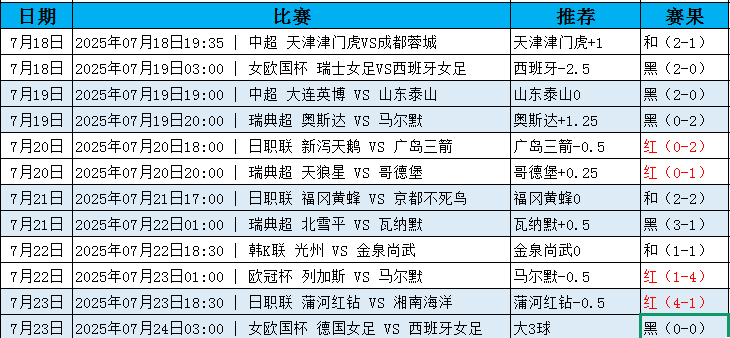 QQ20250724-101712.jpg
