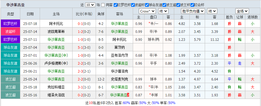 Image_1753336074336.png