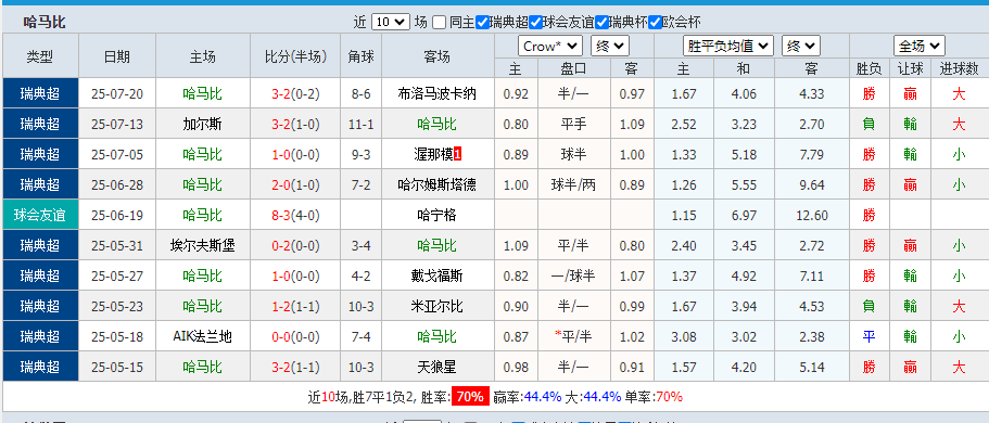 Image_1753336999635.png