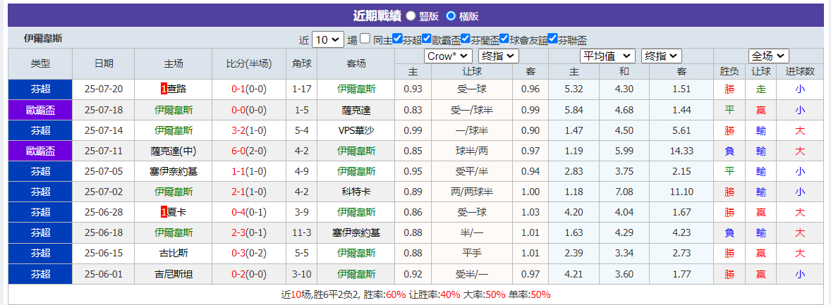 QQ20250724-170314.png