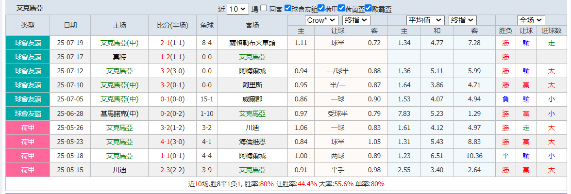 QQ20250724-170323.png