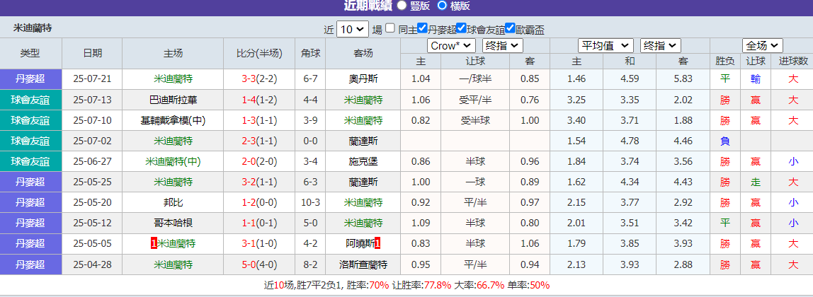 QQ20250724-171131.png QQ20250724-171131.png