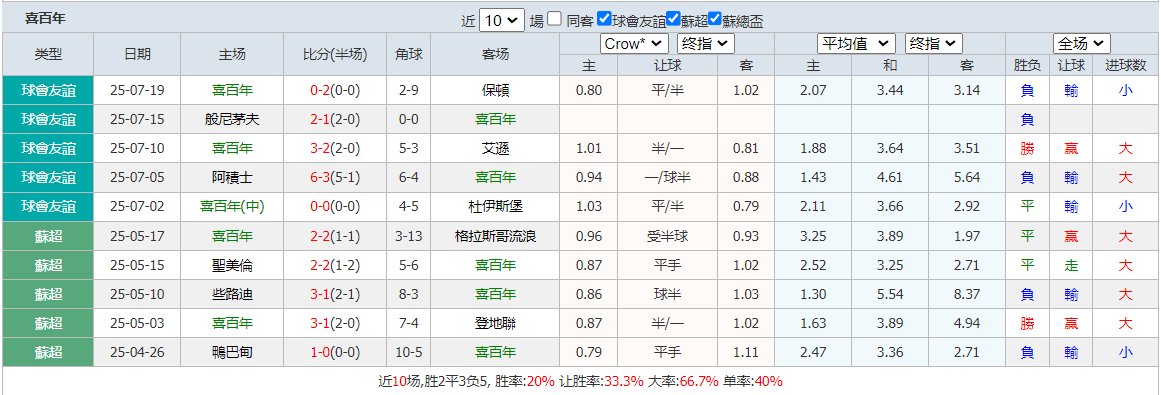 QQ20250724-171149.png QQ20250724-171149.png