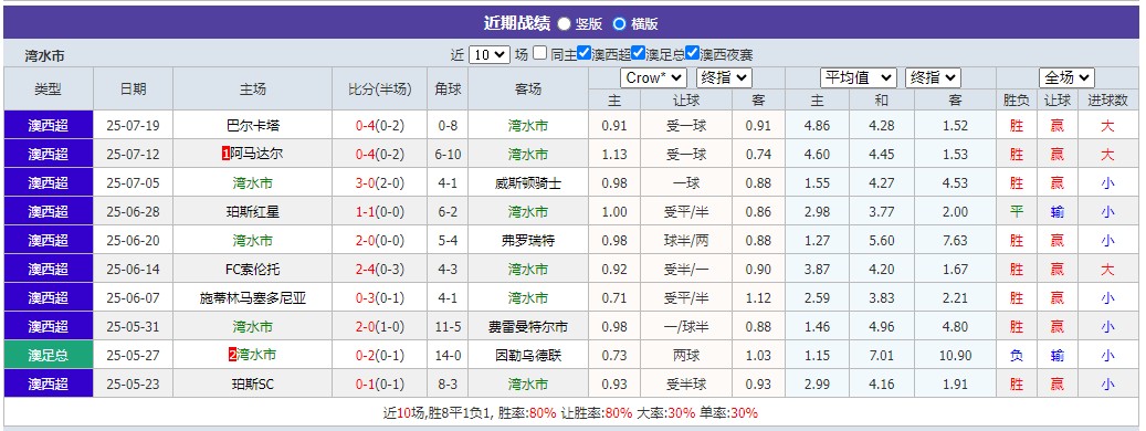 360截图20250725065452817.jpg 360截图20250725065452817.jpg