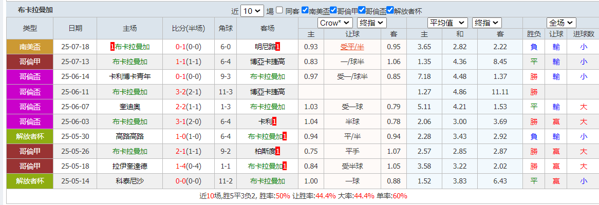 QQ20250725-064343.png QQ20250725-064343.png