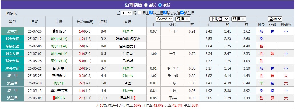 360截图20250725070911729.jpg 360截图20250725070911729.jpg