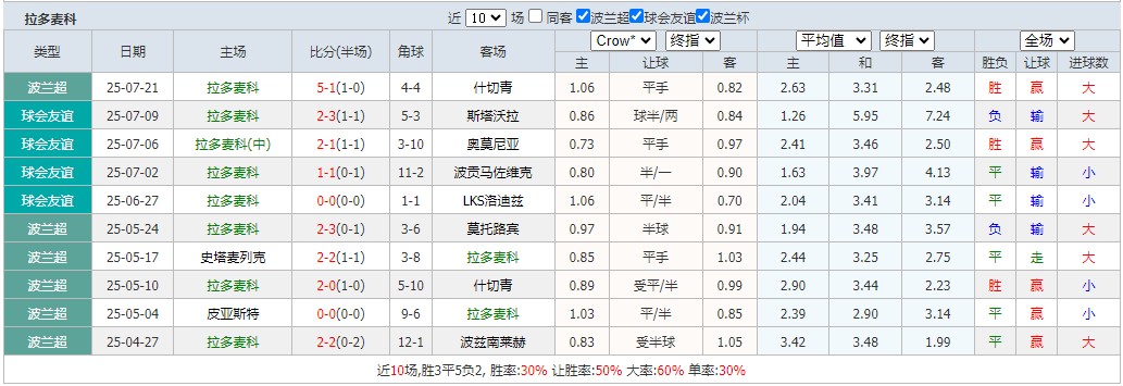 360截图20250725071047462.jpg 360截图20250725071047462.jpg