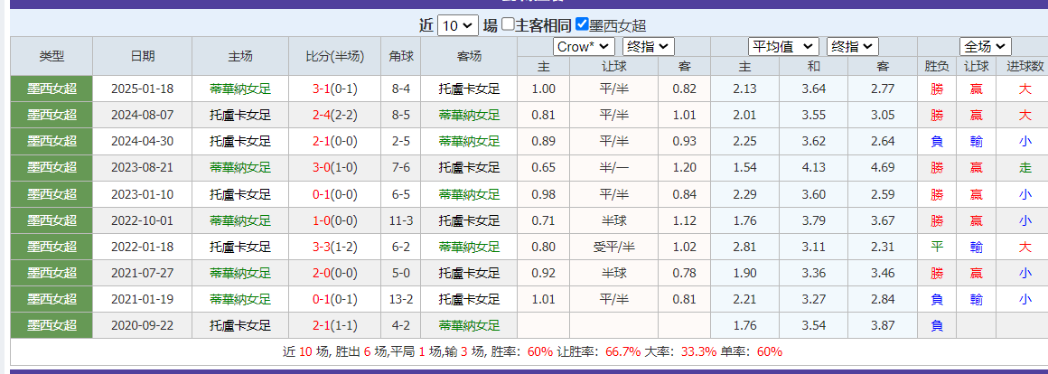 QQ20250725-070835.png