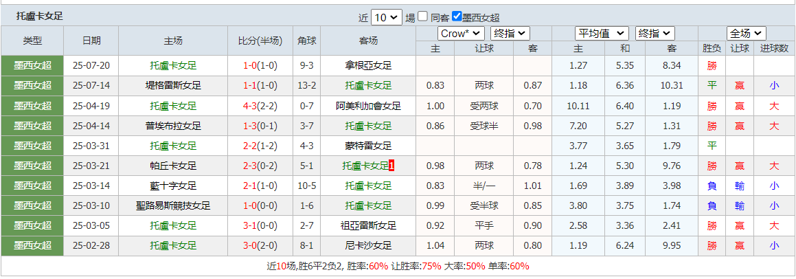 QQ20250725-070922.png