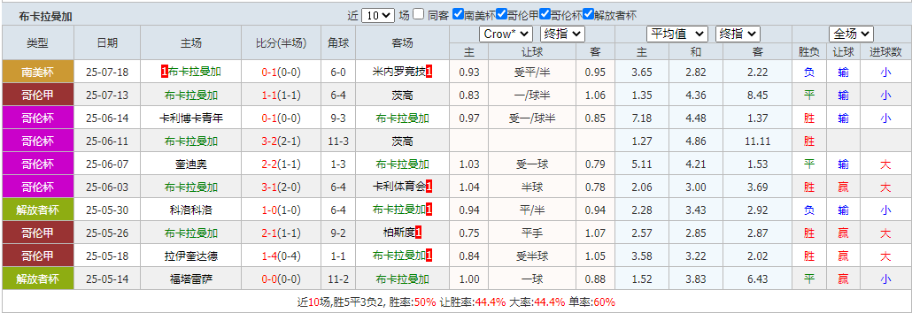 QQ截图20250725071453.png QQ截图20250725071453.png