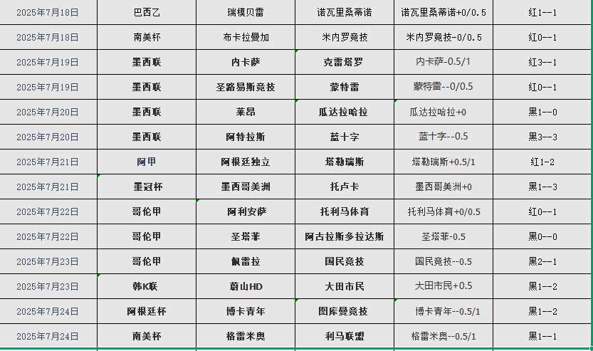 QQ截图20250725070931.png QQ截图20250725070931.png