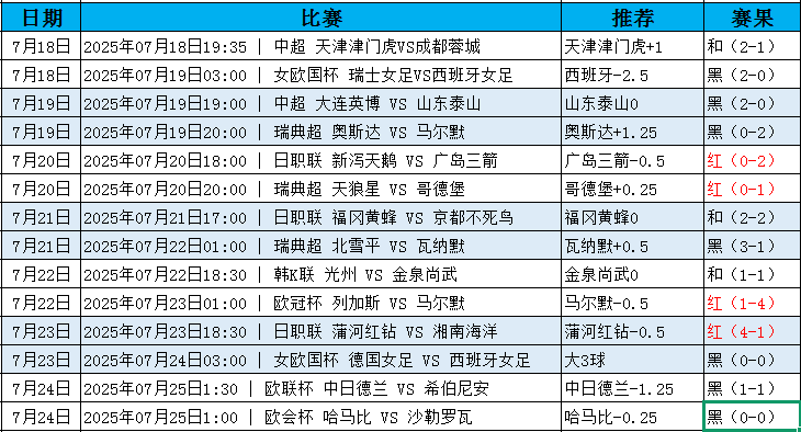 QQ20250725-102958.jpg QQ20250725-102958.jpg
