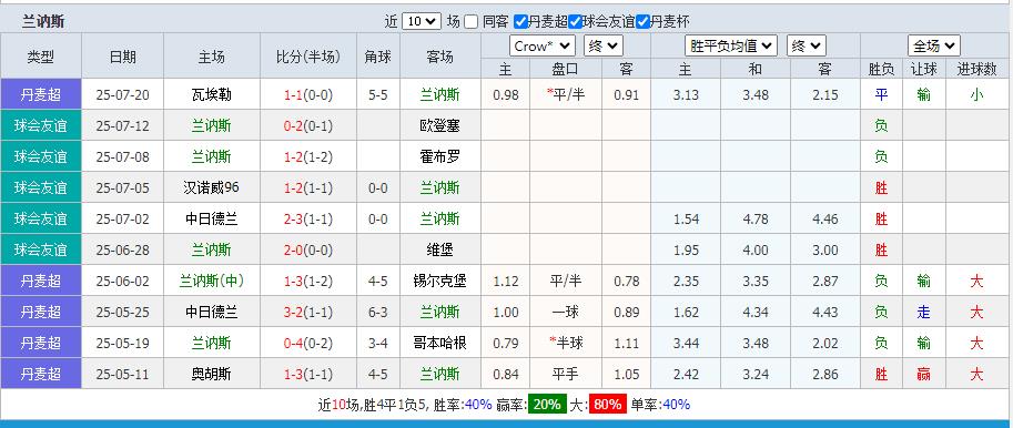 360截图20250725155434295.jpg