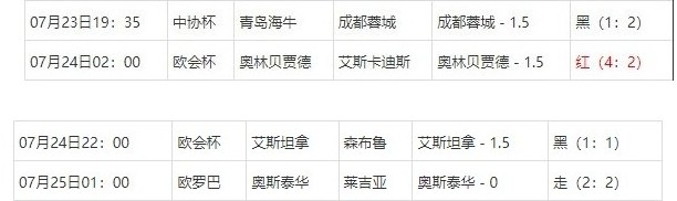 360截图20250726064645270.jpg 360截图20250726064645270.jpg