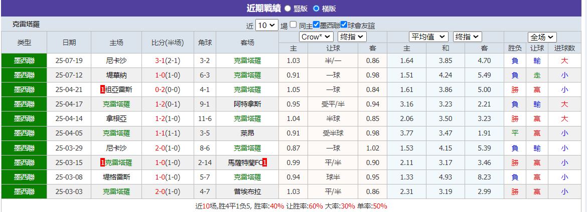 QQ20250726-074743.png QQ20250726-074743.png