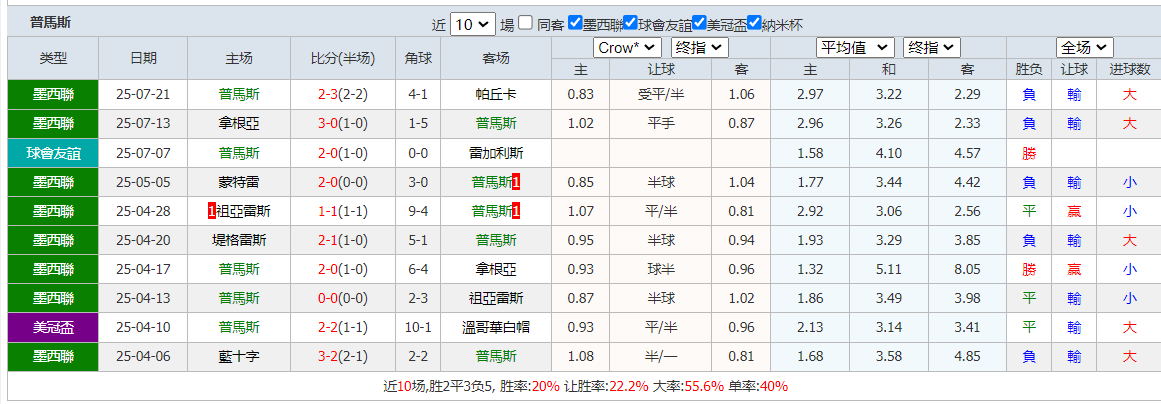 QQ20250726-074750.png QQ20250726-074750.png