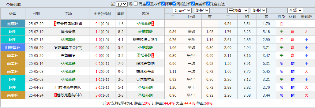 搜狗高速浏览器截图20250726080100.png