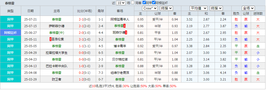 搜狗高速浏览器截图20250726080246.png