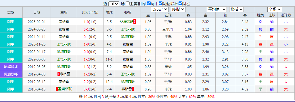 搜狗高速浏览器截图20250726080635.png