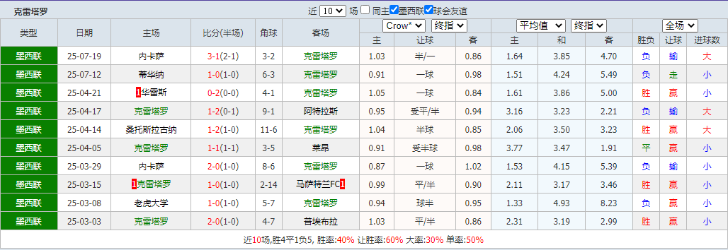 搜狗高速浏览器截图20250726081625.png 搜狗高速浏览器截图20250726081625.png