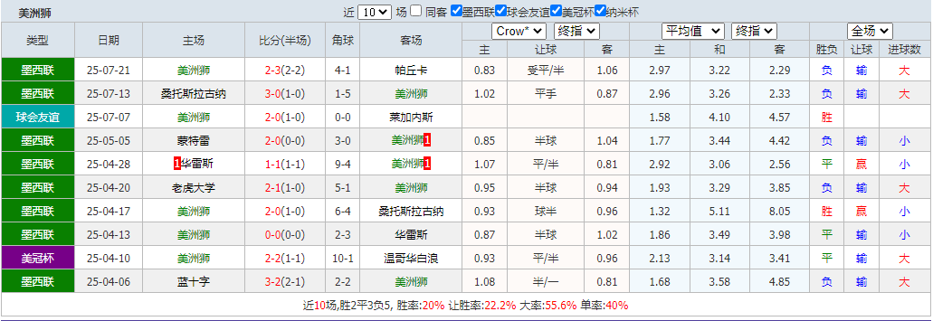 搜狗高速浏览器截图20250726081815.png 搜狗高速浏览器截图20250726081815.png