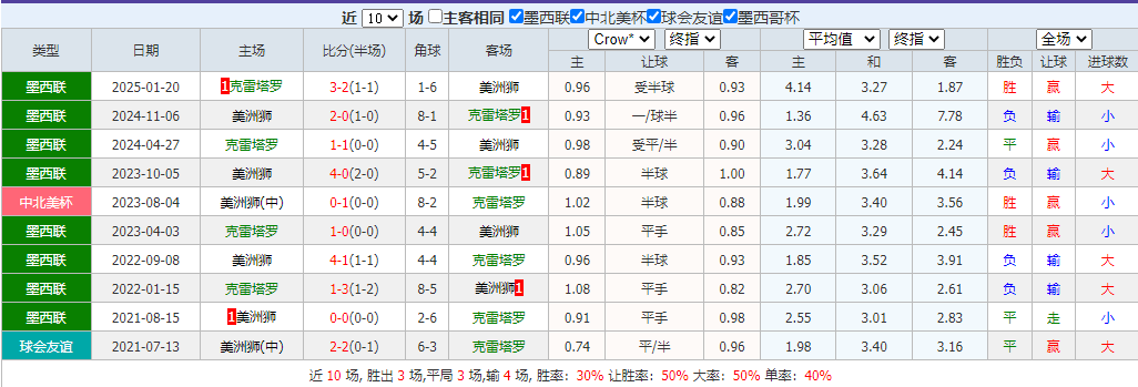 搜狗高速浏览器截图20250726082131.png 搜狗高速浏览器截图20250726082131.png