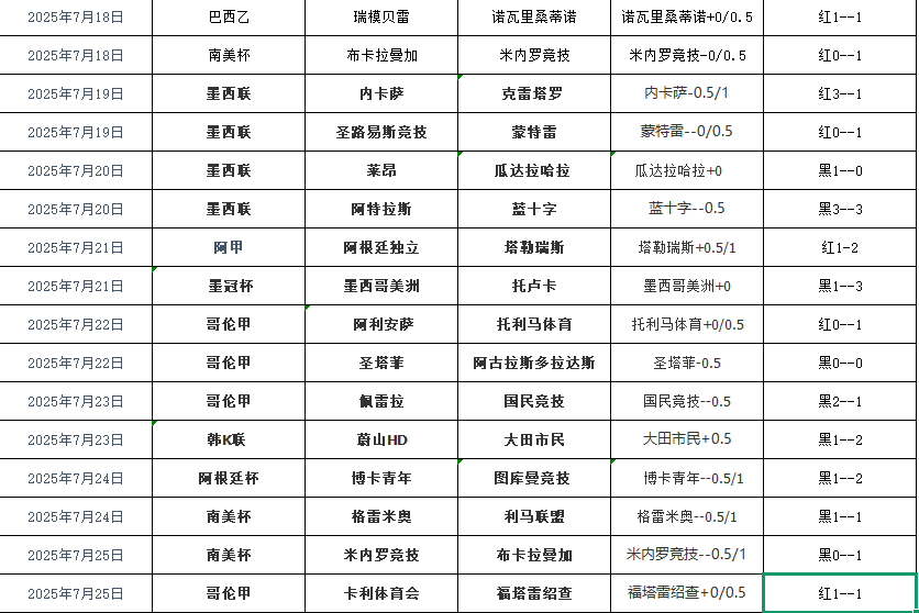 搜狗高速浏览器截图20250725163538.png 搜狗高速浏览器截图20250725163538.png
