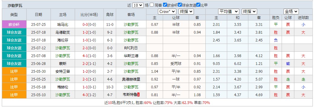 360截图20250727064105074.jpg 360截图20250727064105074.jpg