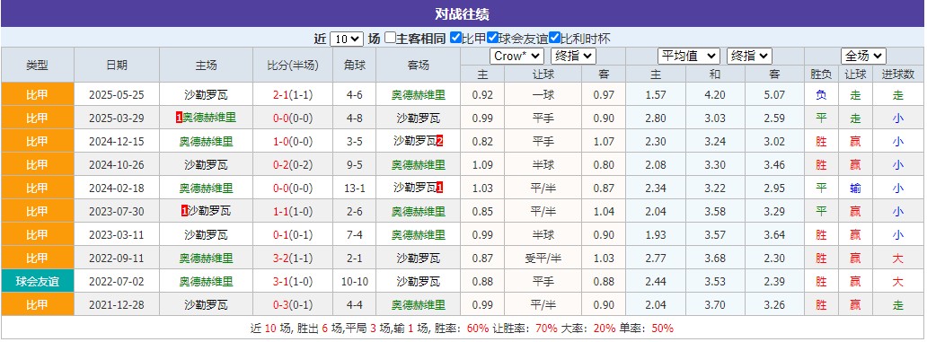 360截图20250727064224472.jpg 360截图20250727064224472.jpg