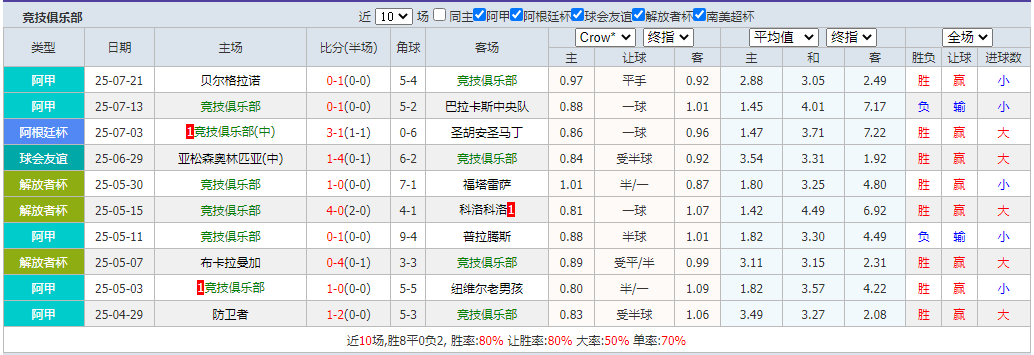 搜狗高速浏览器截图20250727072500.png