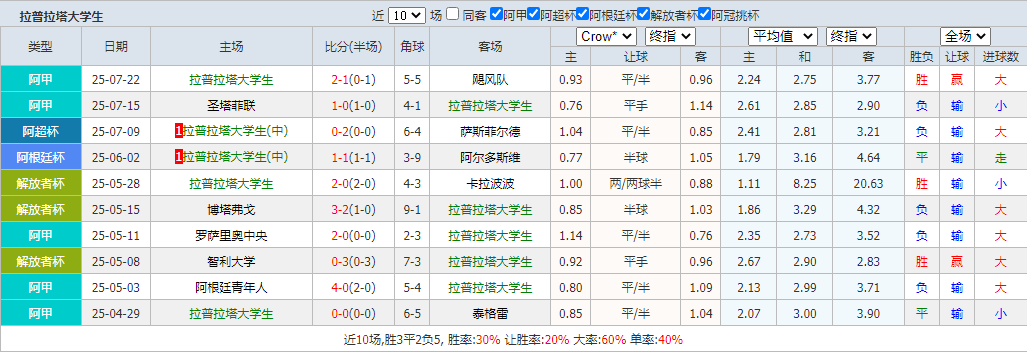 搜狗高速浏览器截图20250727072712.png