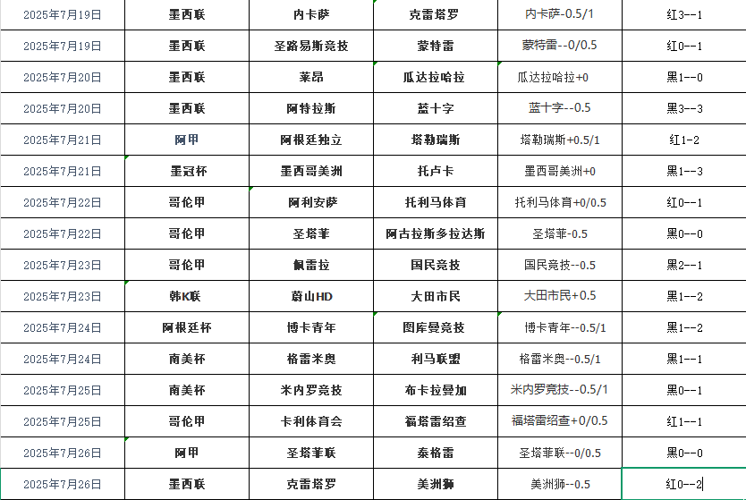 搜狗高速浏览器截图20250727071549.png