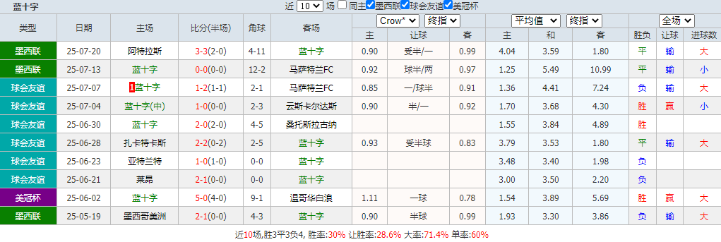 搜狗高速浏览器截图20250727074030.png 搜狗高速浏览器截图20250727074030.png