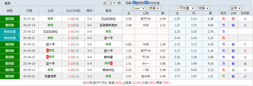 搜狗高速浏览器截图20250727074038.png 搜狗高速浏览器截图20250727074038.png