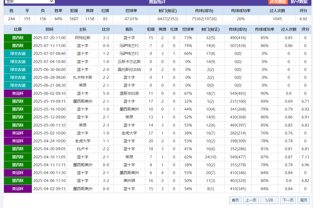 QQ20250727-073551.png QQ20250727-073551.png