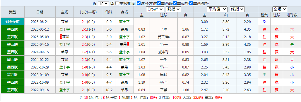 搜狗高速浏览器截图20250727074049.png 搜狗高速浏览器截图20250727074049.png