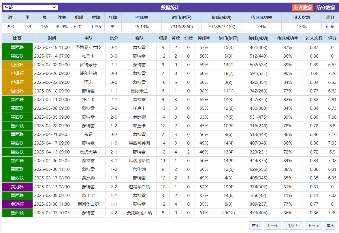 QQ20250727-074950.png QQ20250727-074950.png